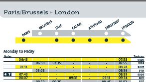 eurostar paris london timetable